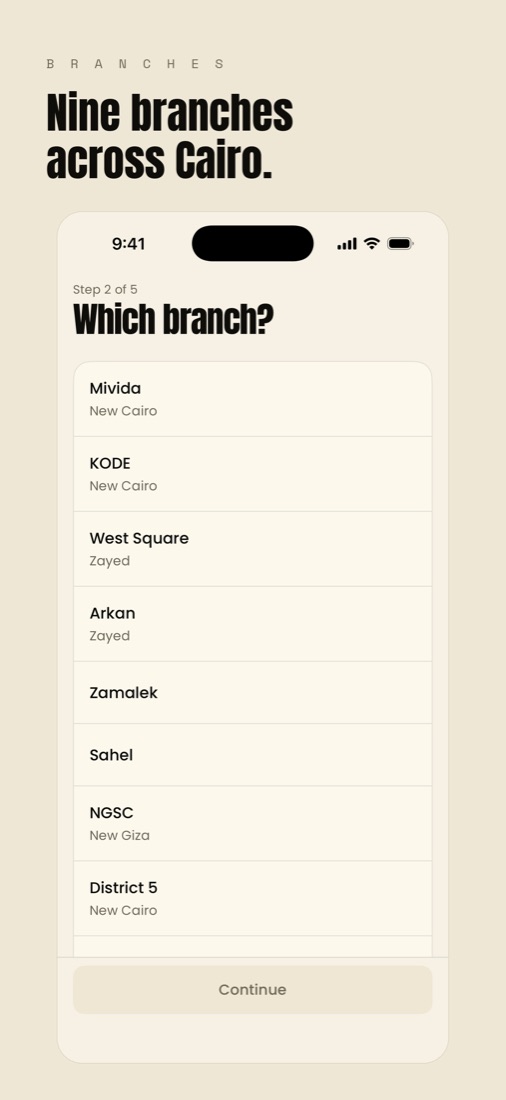 Which branch